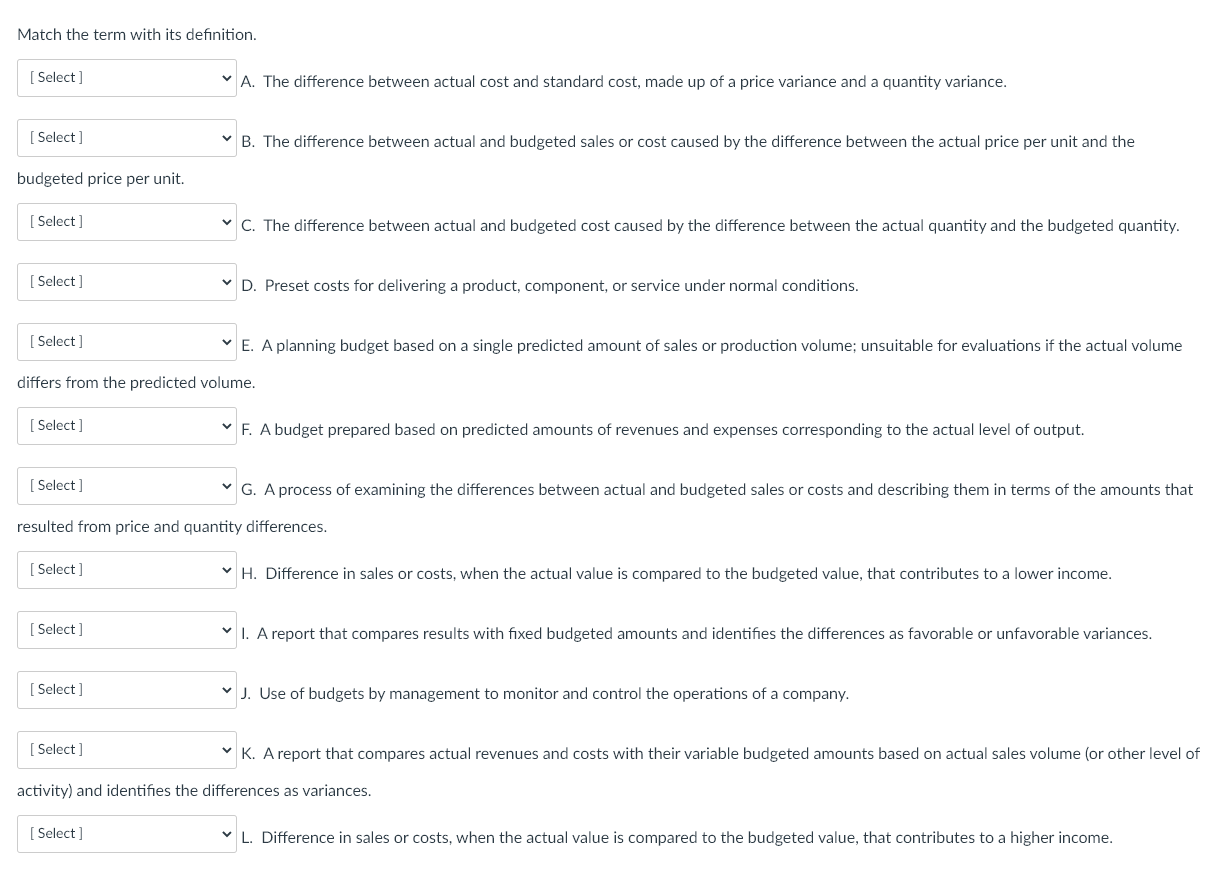 Quantity variance Flexible budget Fixed budget Management by exception Budgetary control Unfavorable