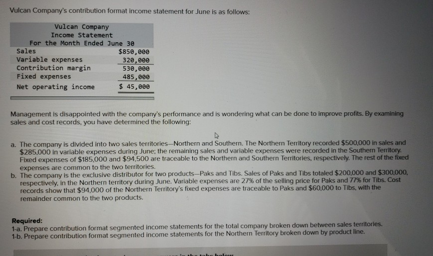 Thanks so much for the help and your time! Vulcan Company's contribution
