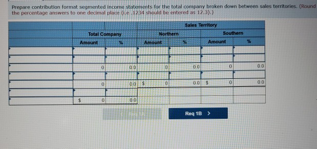 format income statement for June is as follows: Vulcan Company Income Statement