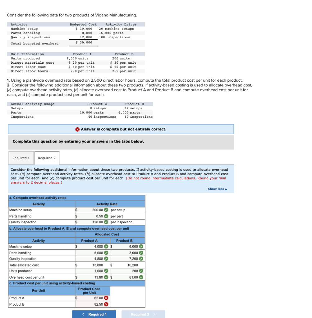 of Vigano Manufacturing 0.5 points Activity Machine setup Darts handling Quality inspections