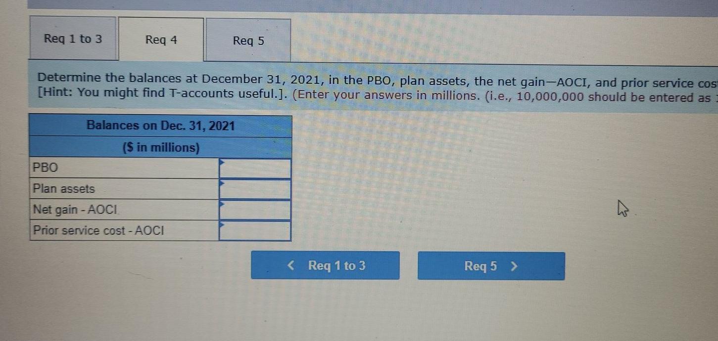 the following pension-related data were available. Projected Benefit Obligation Balance, January 1,