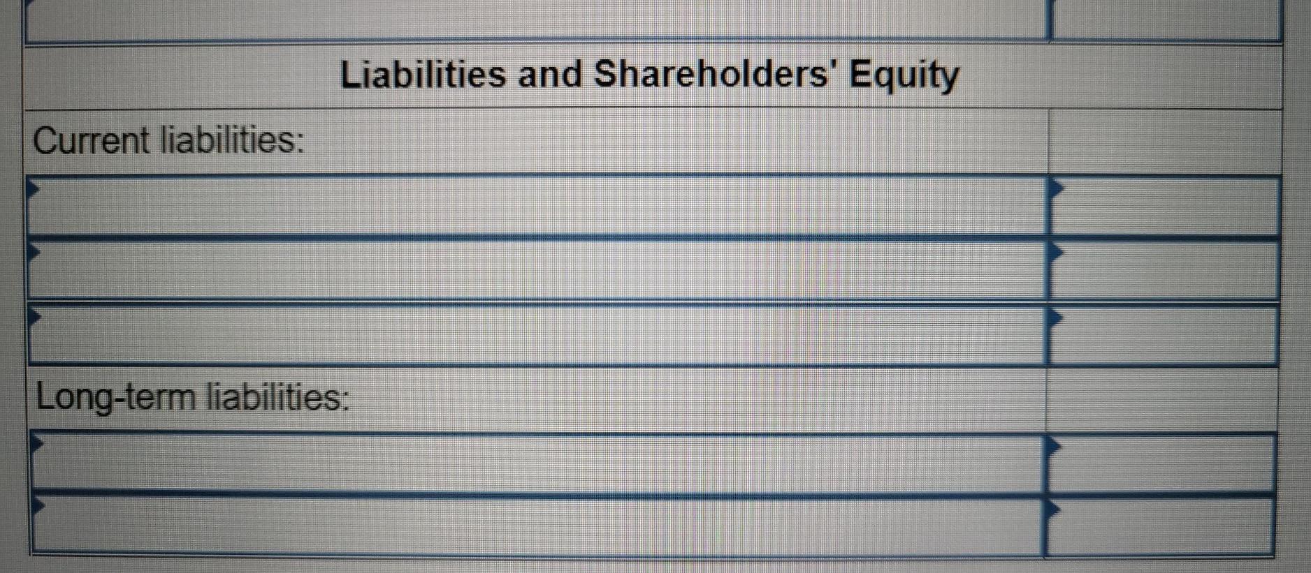 balance sheet. There are some questions as to the proper classification of