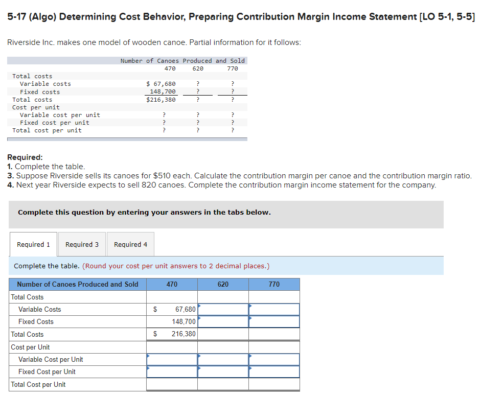  5-17 (Algo) Determining Cost Behavior, Preparing Contribution Margin Income Statement [LO