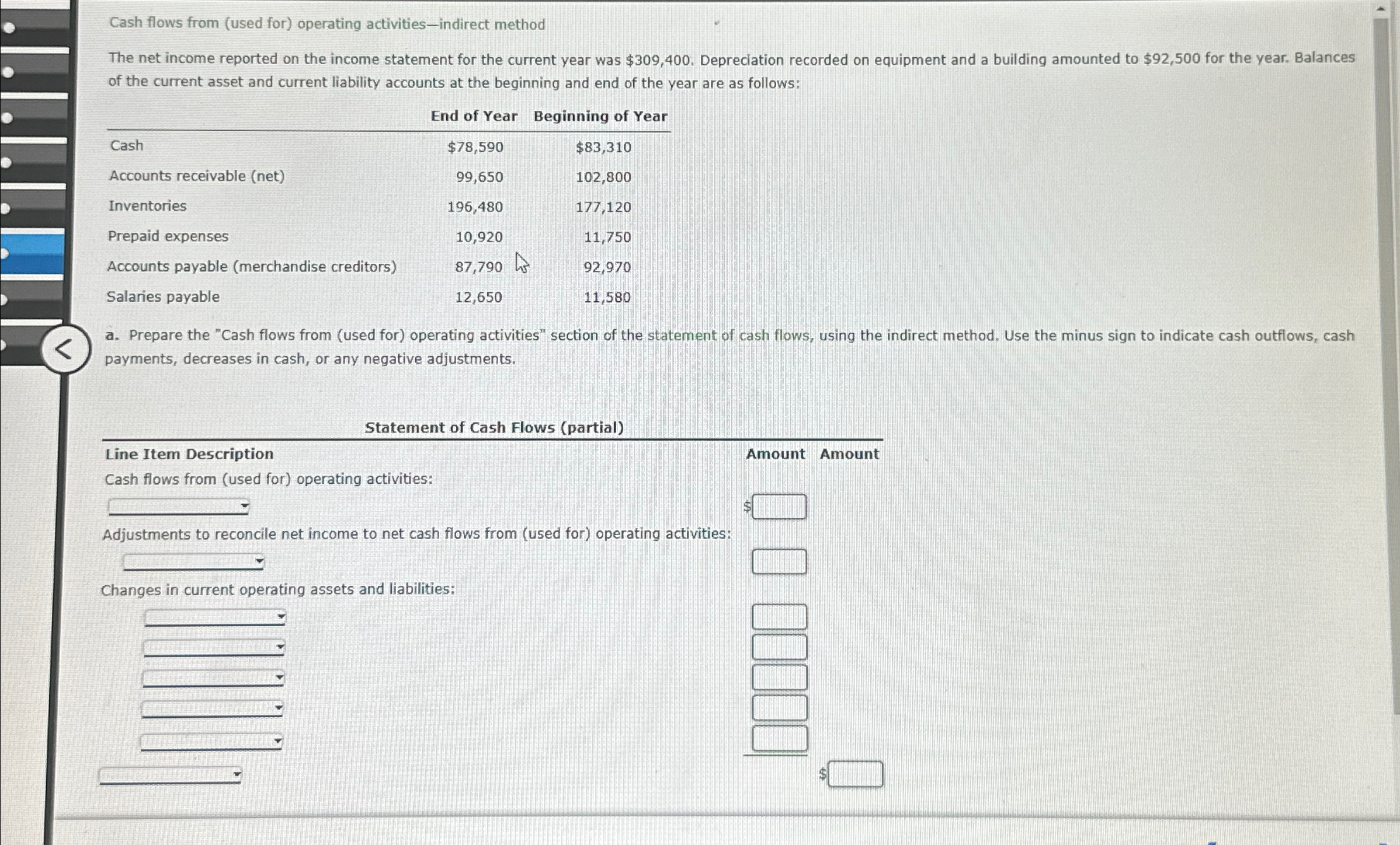  Cash flows from (used for) operating activities-indirect method The net income