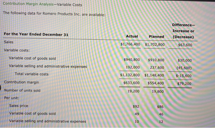  Contribution Margin Analysis-Variable costs The following data for Romero Products Inc.