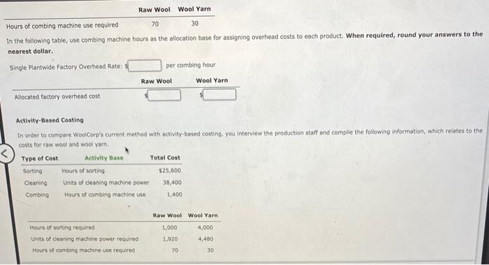 The company began operations in January of this year, and is making