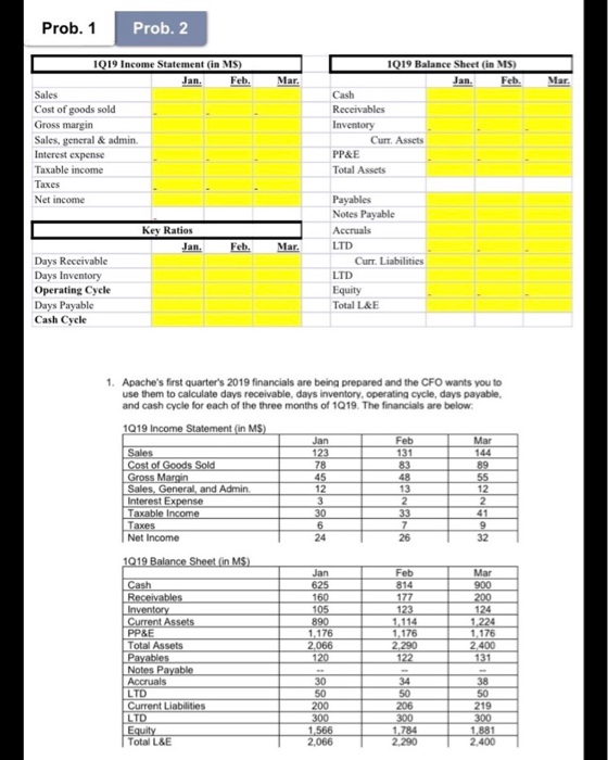  Please post all Excel formulas. Prob. 1 Prob. 2 Mar. Mar.