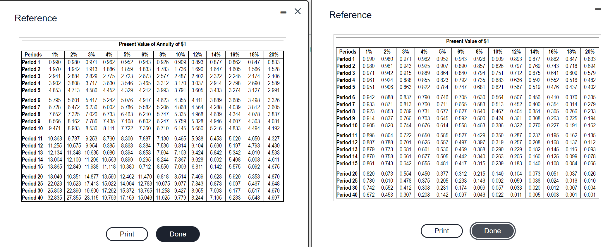 would open eight smaller shops at a cost of $8,940,000. Expected annual