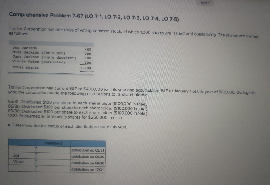 LO 7-5) Thriller Corporation has one class of voting common stock, of