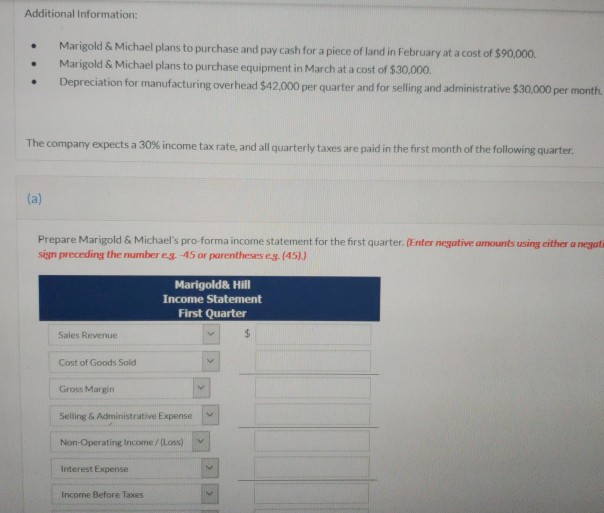 controller, has received all the budgets prepared by the various operating units