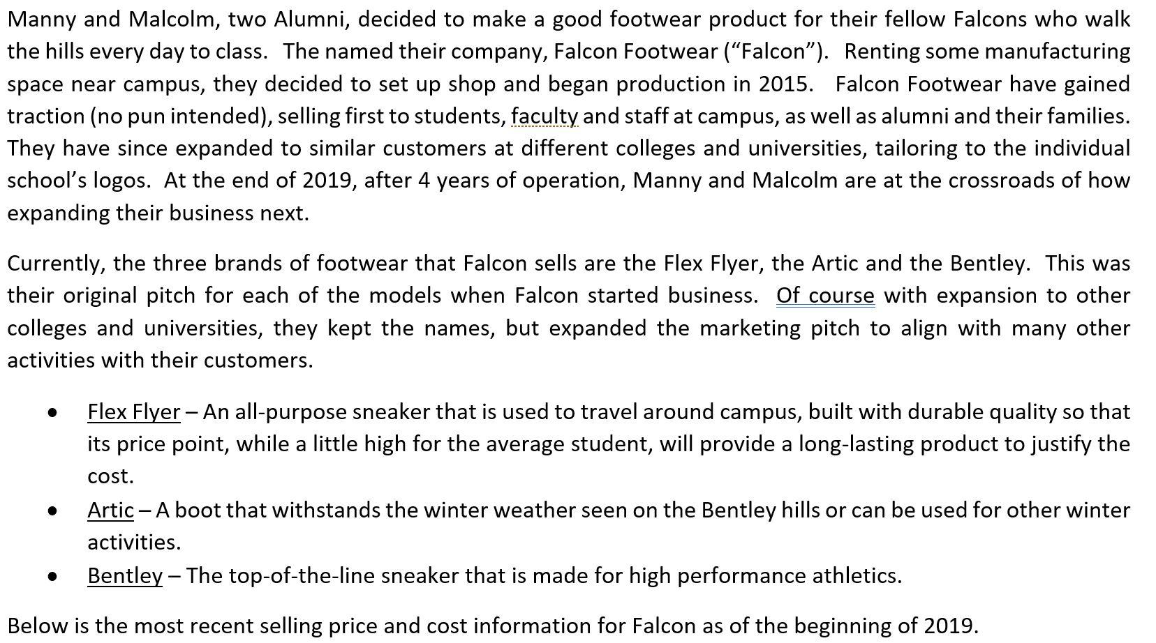  Manny and Malcolm, two Alumni, decided to make a good footwear