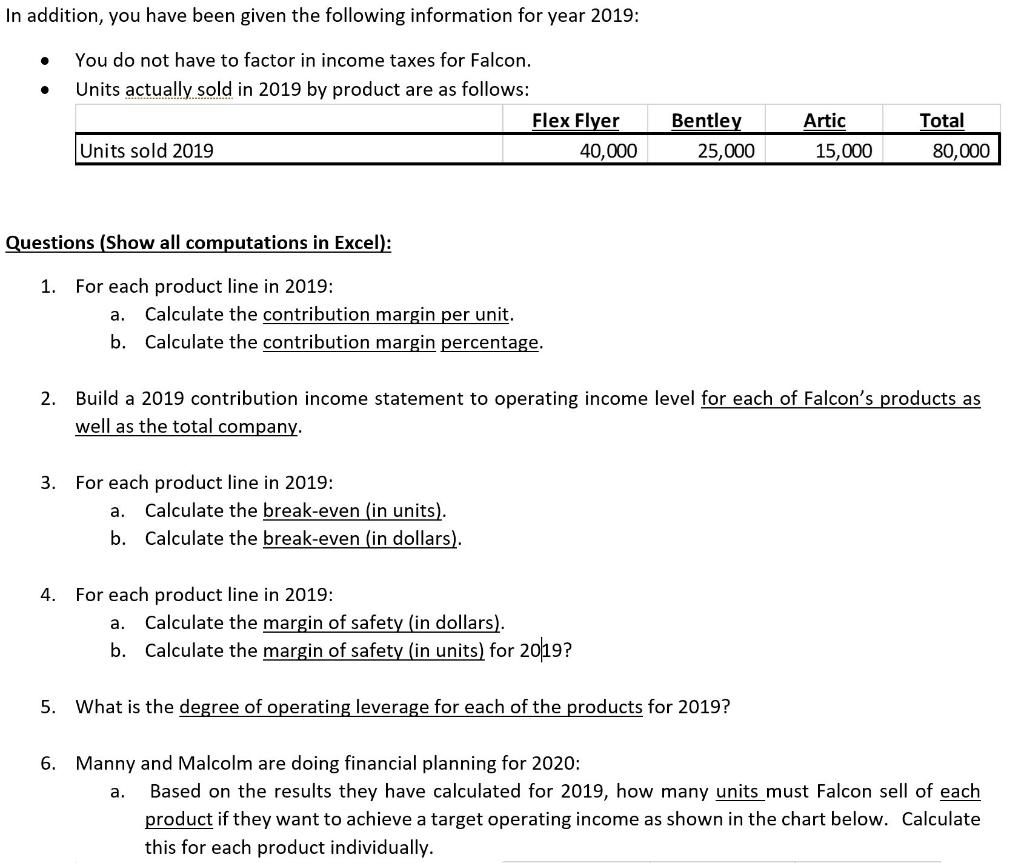 class. The named their company, Falcon Footwear (Falcon"). Renting some manufacturing space
