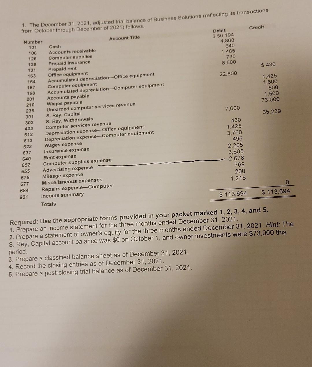 you! 2. Santana Rey, owner of Business Solutions, realizes that she needs