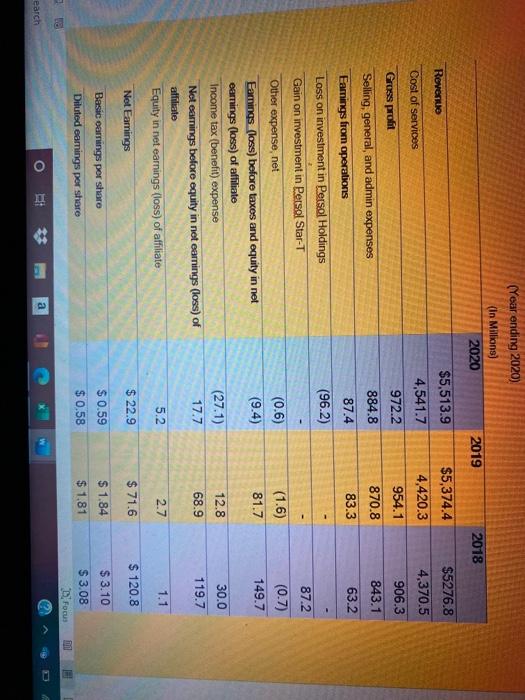  find the current ratio quick ratio return on investment return on