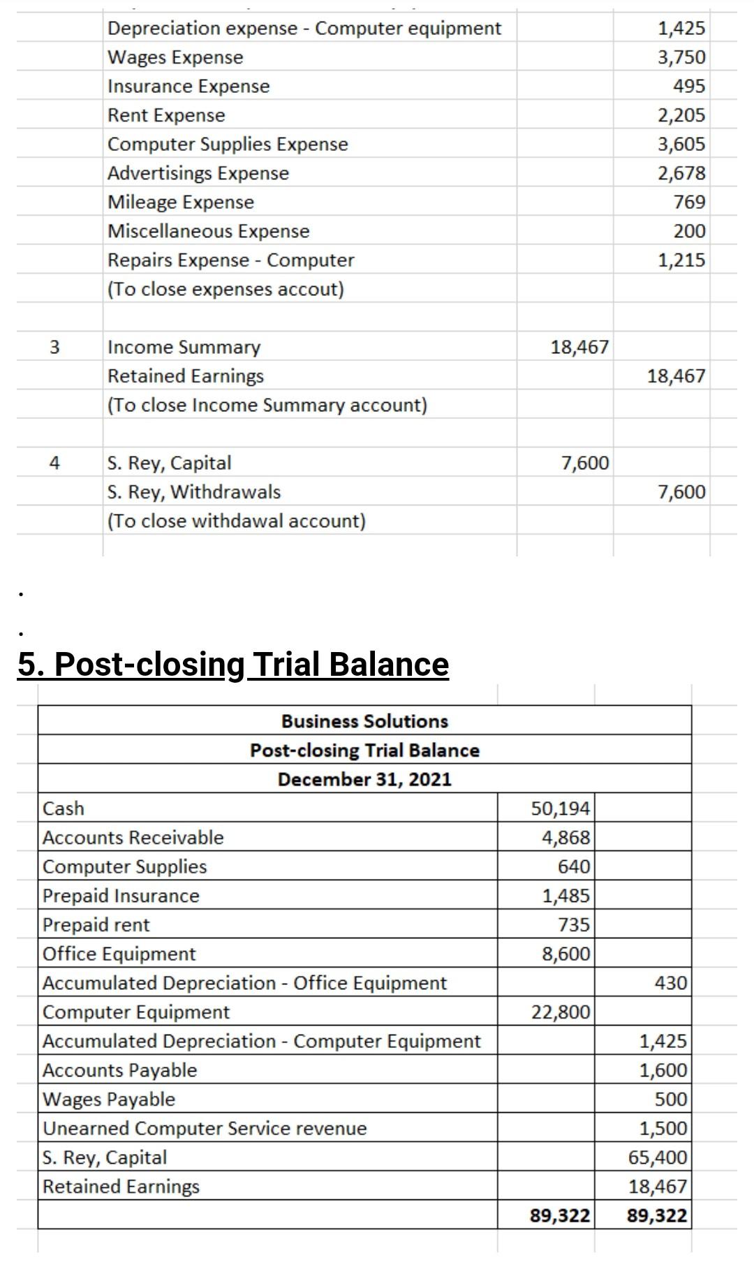 to begin accounting for bad. debts expense. Assume that Business Solutions has