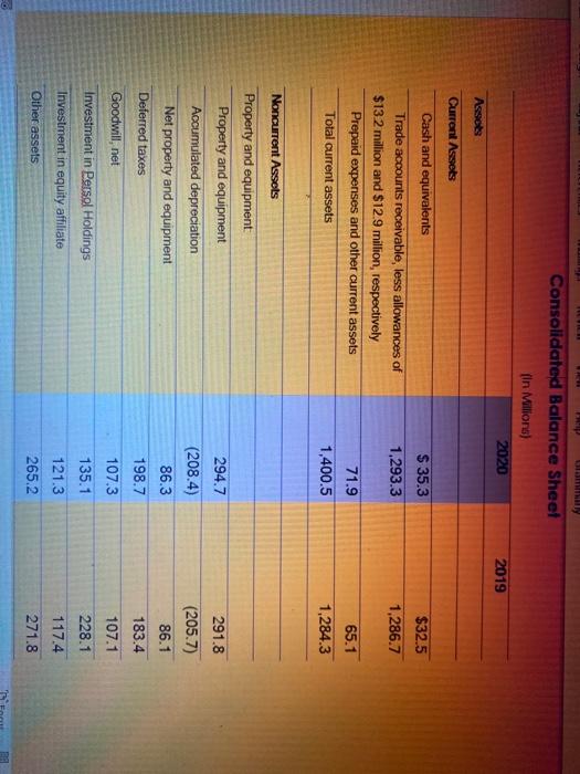 Revenue $5,374.4 4,420.3 954.1 $5,513.9 4,541.7 972.2 4,370.5 Cost of services 906.3