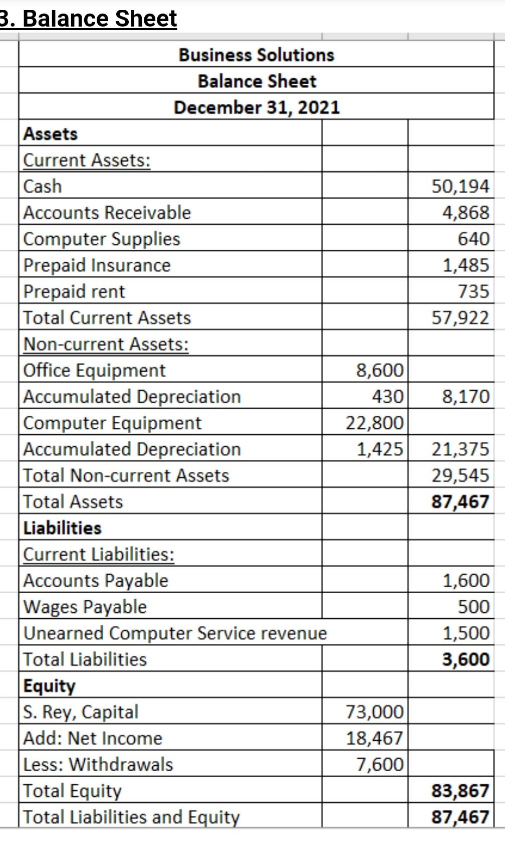 1a. Prepare the adjusting entry to record bad debts expense, which are