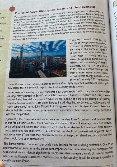 the reasons lead to audit failure? should holesaling.com spite being listed fore