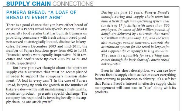  Please do it As soon as possible SUPPLY CHAIN CONNECTIONS PANERA