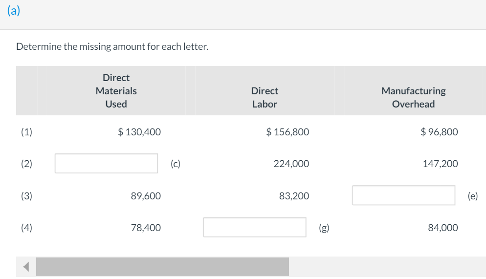  Please solve, thanks (a) Determine the missing amount for each letter.