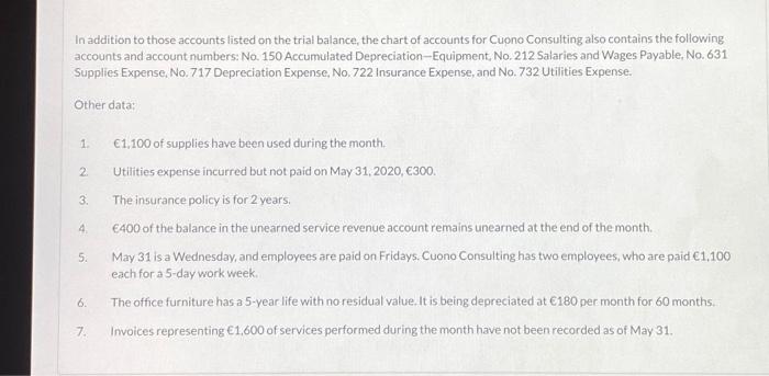 Cash 4,500 112 Accounts Receivable 5,800 126 Supplies 2,200 130 Prepaid Insurance