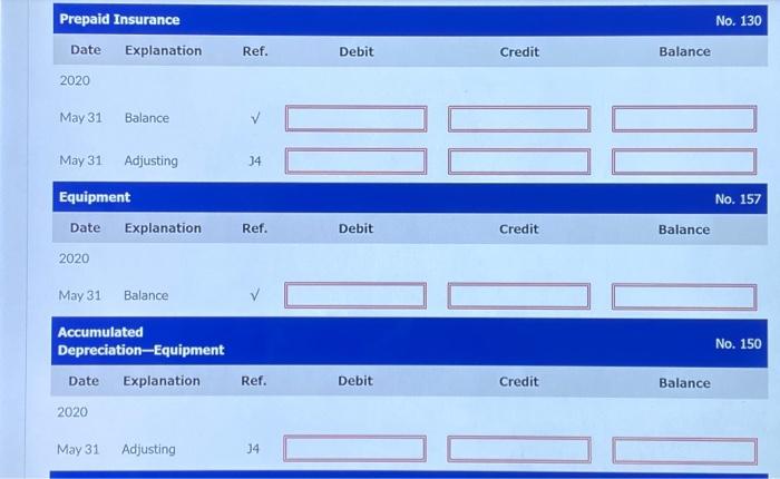 2.100 311 Share Capital - Ordinary 18.100 400 Service Revenue 8.000 726