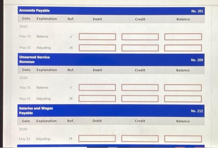 Salaries and Wages Expense 3.300 729 Rent Expense 1,300 32,700 32.700 In