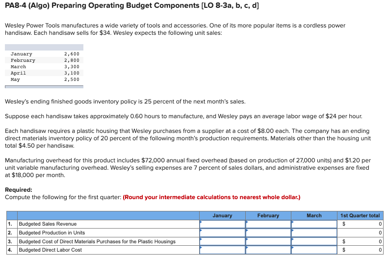  PA8-4 (Algo) Preparing Operating Budget Components [LO 8-3a, b, c, d]