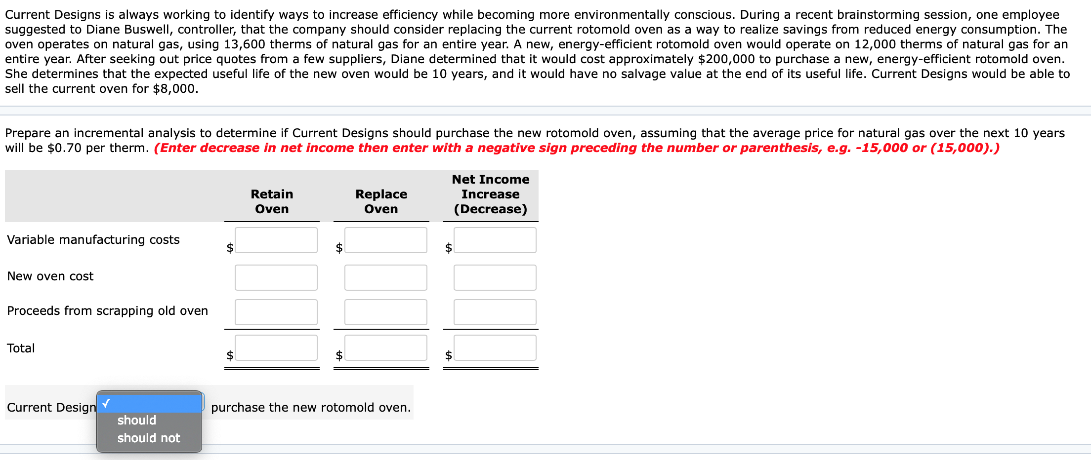Current Designs is always working to identify ways to increase efficiency