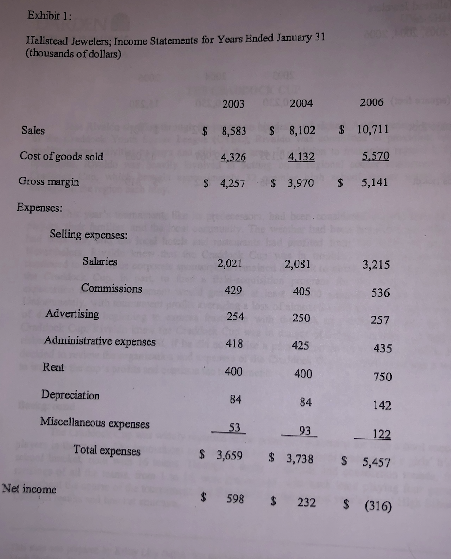  Question #4: Michaela felt that a bigger store could benefit from