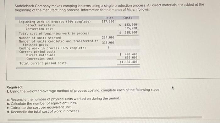  Saddleback Company makes camping lanterns using a single production process. All