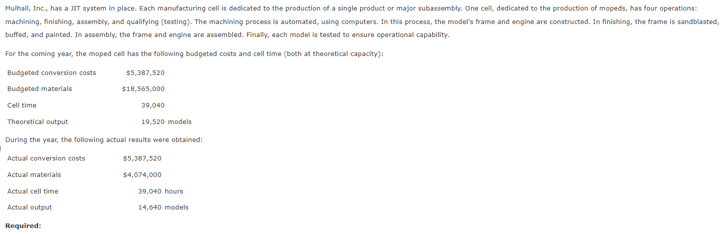 Menu for #3 - Menu for #4 - Mulhall, Inc., has a