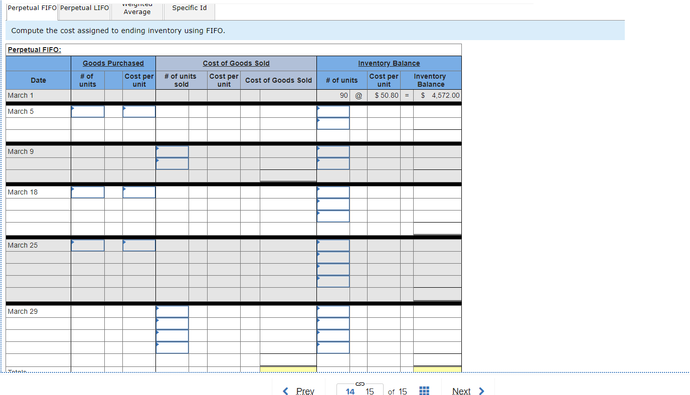 Required information Problem 6-1A Perpetual: Alternative cost flows LO P1 Skip to