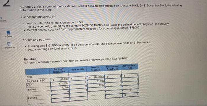  answer asap please 2 Gurung Co has a noncontributory, defined benefit