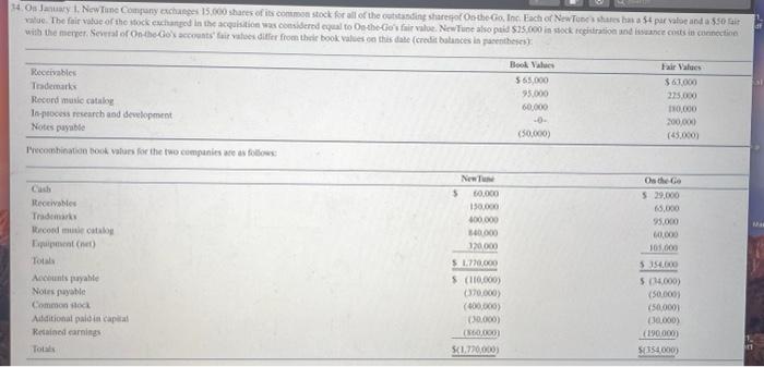 on Page 85 To prepare the following: 1. Prepare NewTune's journal entries