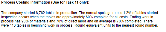 Process COST Help with #4 Answer #4 what is total value work