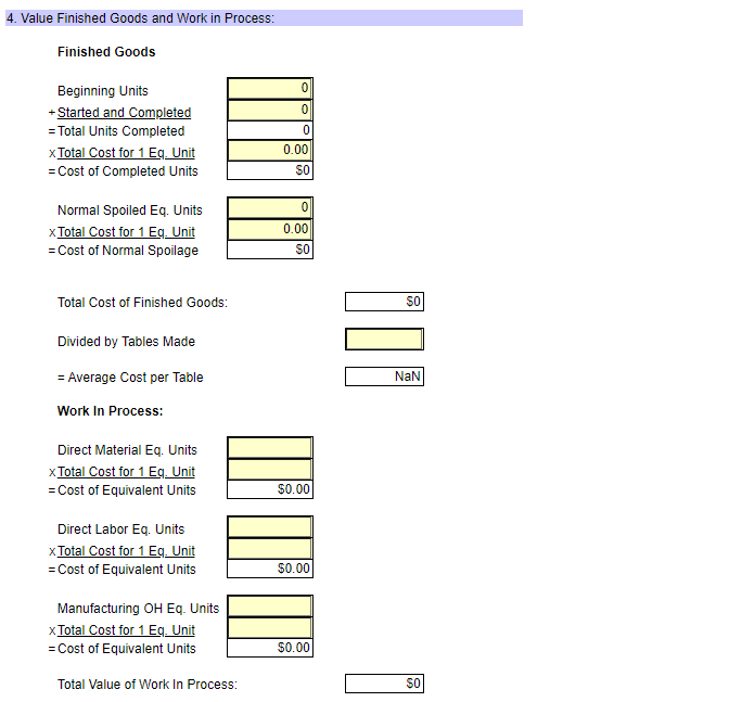 started 8,762 tables in production. The normal spoilage rate is 1.2% of