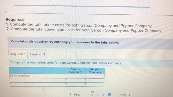 Beginning raw materials inventory (direct materials) Rental cost on factory equipment Direct