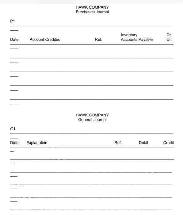 of the following transactions is recorded. 1. Cash purchase of merchandise. 2.