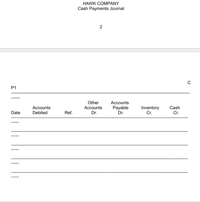 Owner investment of cash. 3. Sale of merchandise on account. 4. Purchase