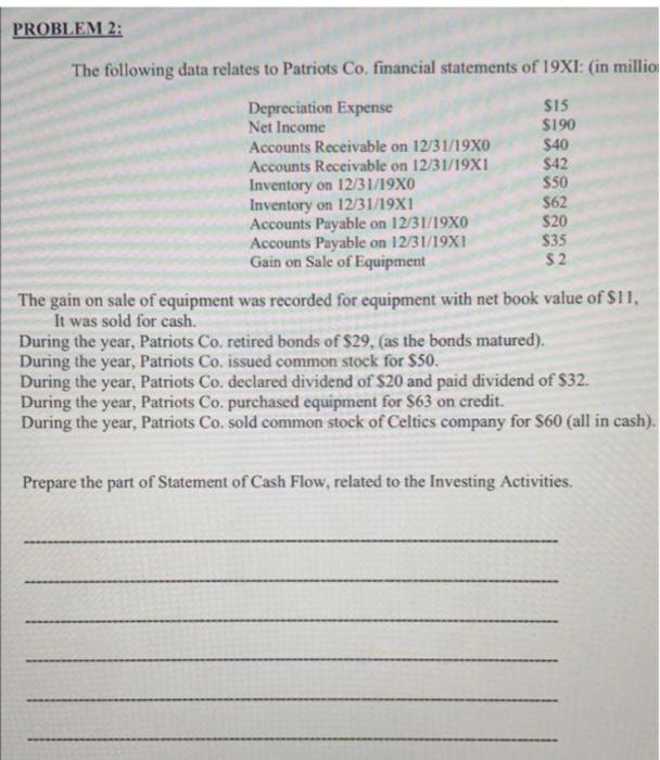  PROBLEM 2: The following data relates to Patriots Co, financial statements