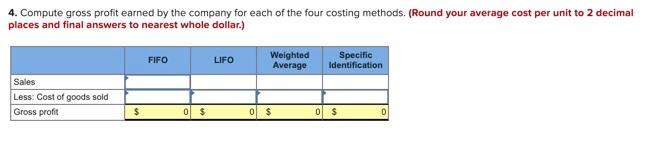 Sales 495 units $100 per unit March 18 Purchase 270 units $75