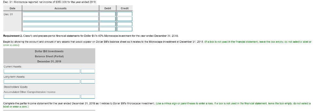 Thank you :) Dollar Bill Investments completed the following transactions during 2018: