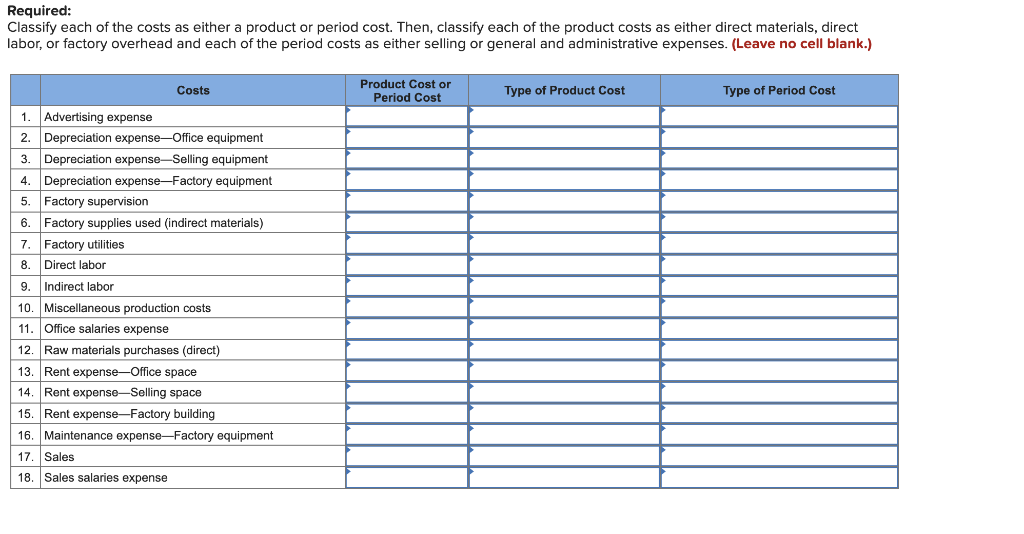information is taken from the December 31, 2019, adjusted trial balance and