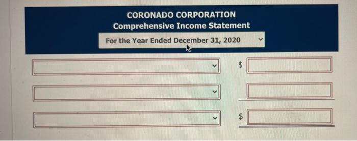 the Year Ended December 31, 2020 Gross Profit/Iloss CORONADO CORPORATION Comprehensive Income