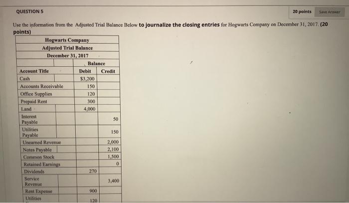  QUESTION 5 20 points Salt Answer Use the information from the