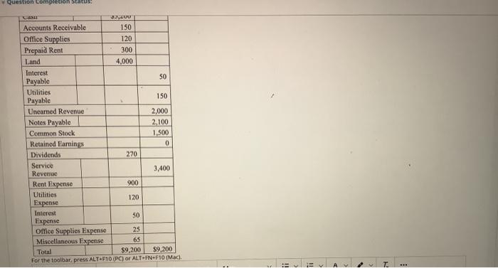 Adjusted Trial Balance Below to journalize the closing entries for Hogwarts Company