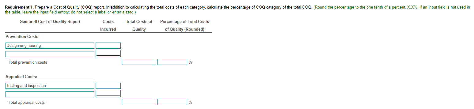 1.0 hours 10% Number of units manufactured and sold Selling price per