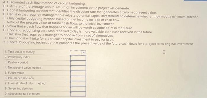 11-2, 11-3, 11-4, 11-5, 11-6] Required: A number of terms and concepts