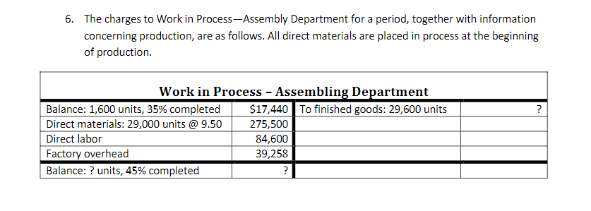  6. The charges to Work in Process-Assembly Department for a period,